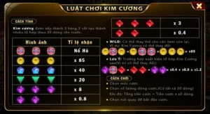 Chinh Phục Nổ Hũ Kim Cương Fan52 Săn Jackpot Khủng Mỗi Ngày